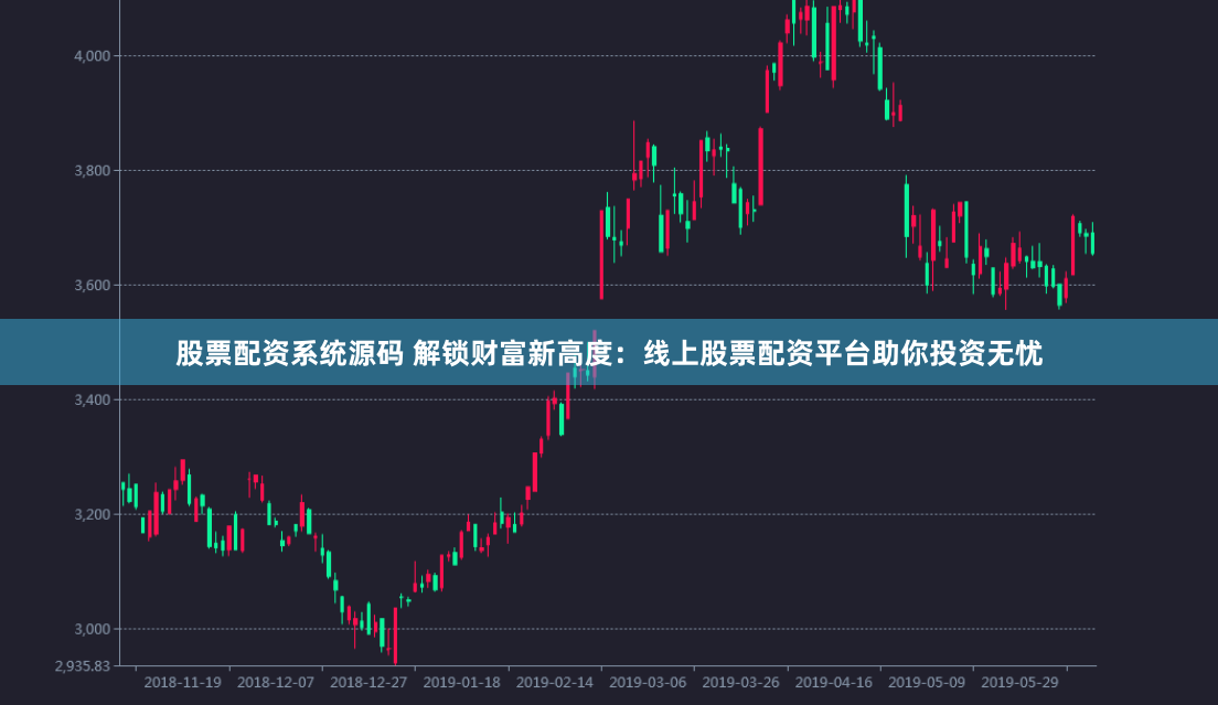股票配资系统源码 解锁财富新高度：线上股票配资平台助你投资无忧