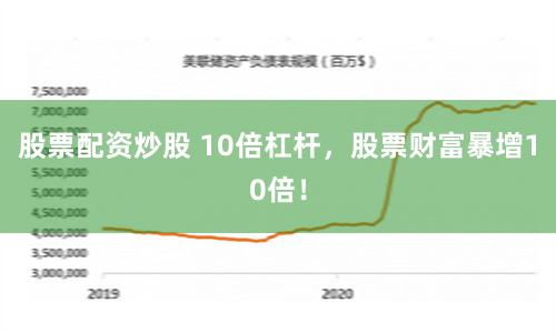 股票配资炒股 10倍杠杆，股票财富暴增10倍！