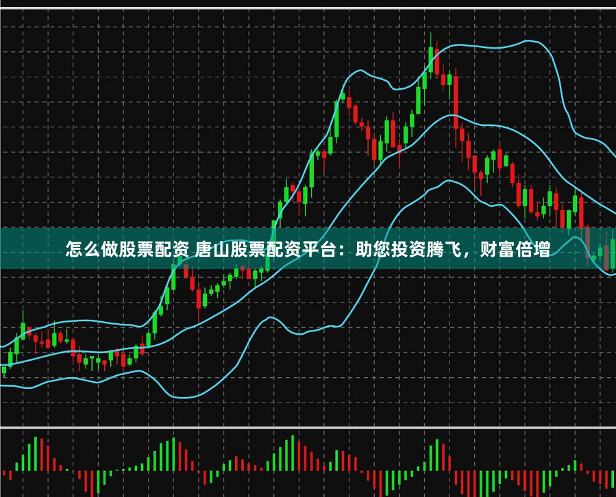 怎么做股票配资 唐山股票配资平台：助您投资腾飞，财富倍增
