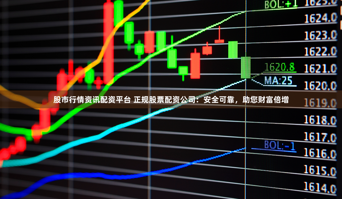 股市行情资讯配资平台 正规股票配资公司：安全可靠，助您财富倍增