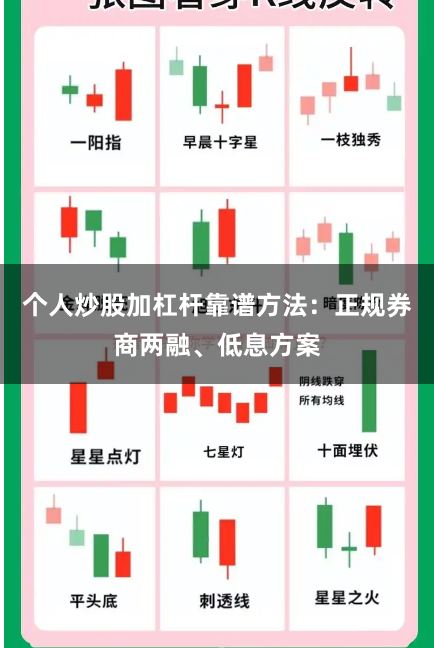 个人炒股加杠杆靠谱方法：正规券商两融、低息方案